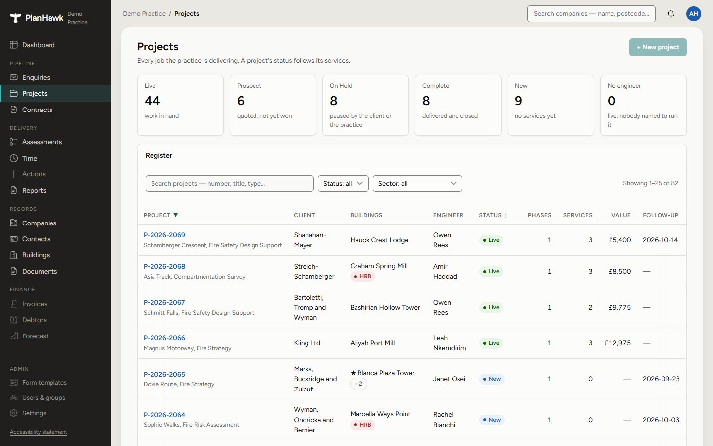 The PlanHawk projects register: counts of live, prospect, on-hold, complete and new projects above a searchable table of projects with client, building, engineer, status and value
