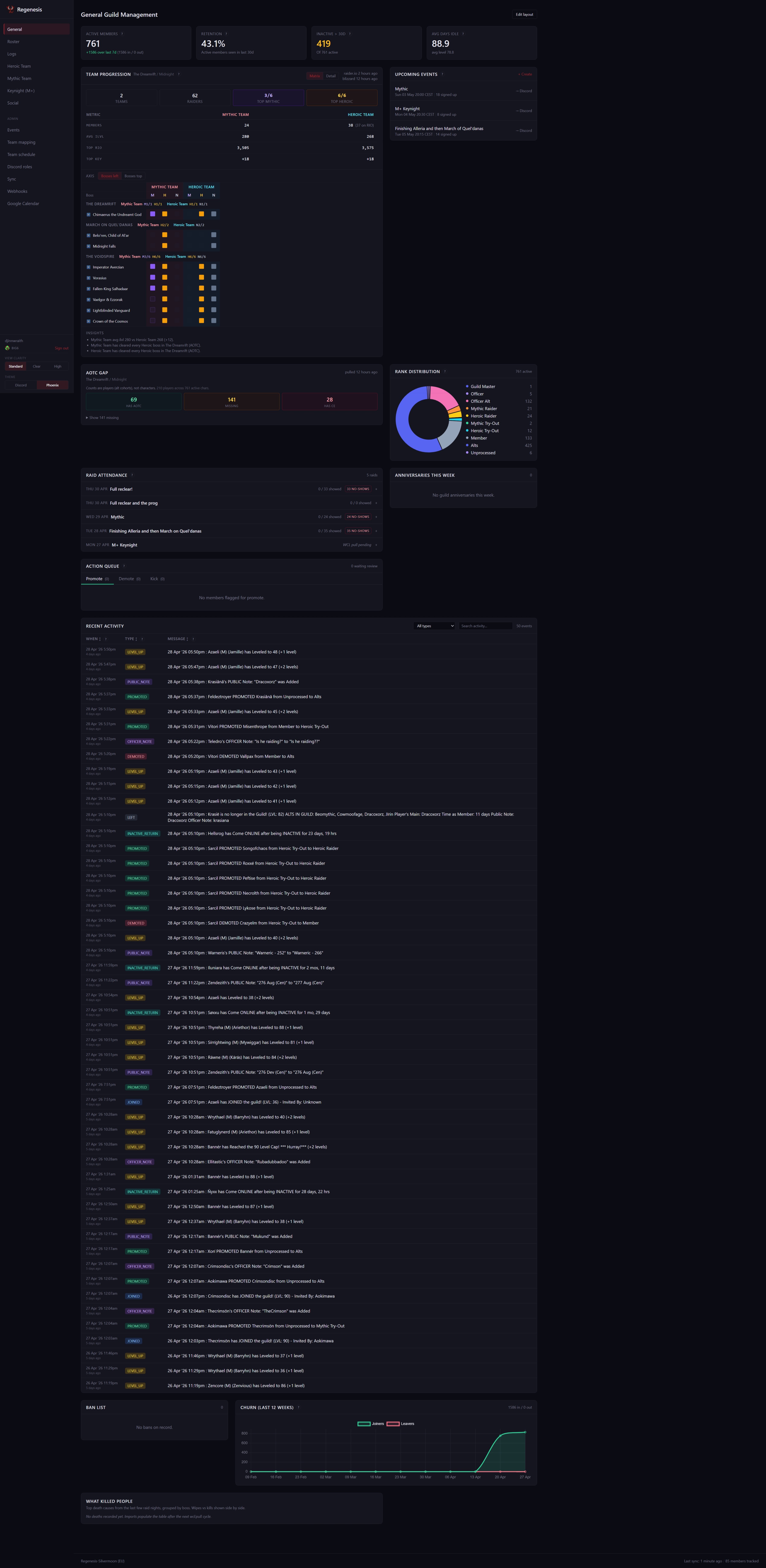 Regenesis – Guild Officer Dashboard